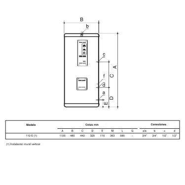 Medidas hxØ 1155x480mm