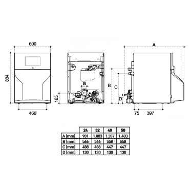 Interior caldera Argenta GT Condens 32