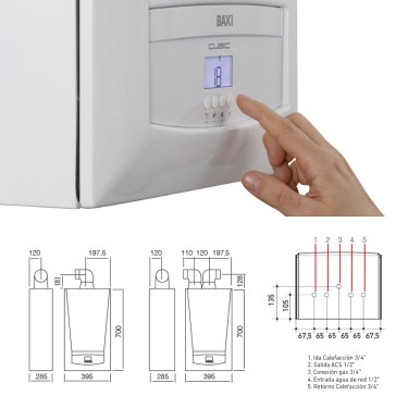 Medidas caldera Cubic 28/28 F