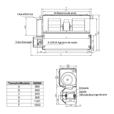 Medidas fancoil IMEQ Conducto IQD60