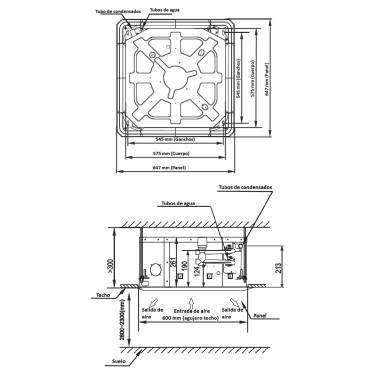 Medidas fancoil IMEQ Cassette IQK40