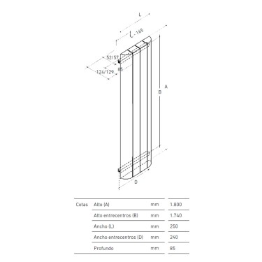 Medidas radiador TV 1800 3 elementos