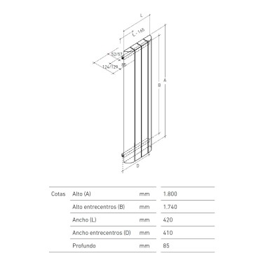 Medidas radiador TV 1800 5 elementos