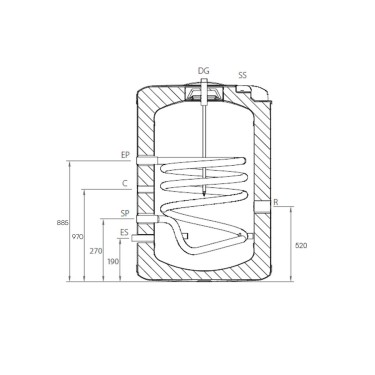 Medidas acumulador ACS Sanit HE