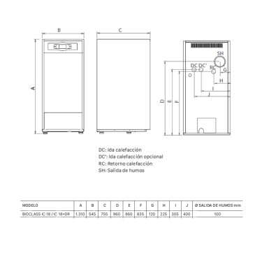 Medidas caldera pellet Bioclass IC 18