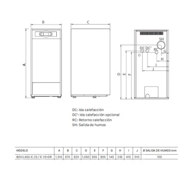 Medidas caldera pellet Bioclass IC 25