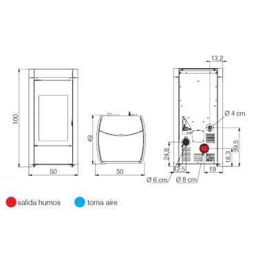 Medidas estufa pellet Lena Plus Edilkamin