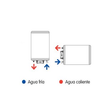 Instalación termo eléctrico Aparici SC050T