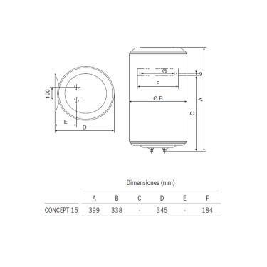 Medidas termo Concept 15