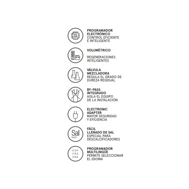 Denver Plus 12,5L descalcificador