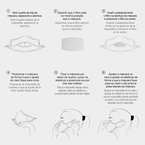 Instrucciones