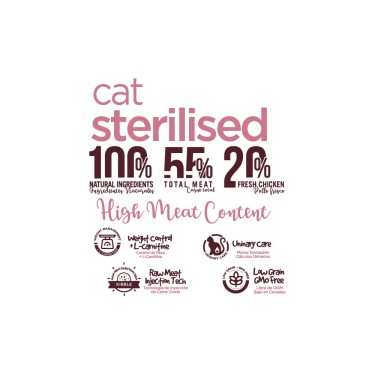 CAT FRESH STERILIZED COMPOSICION 2KG